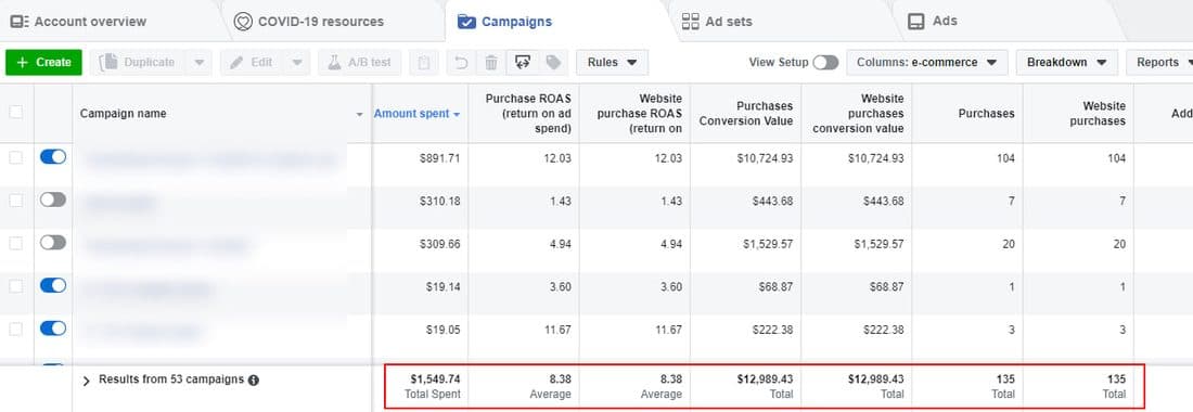 لوحة Meta Ads Manager — نتائج 53 حملة