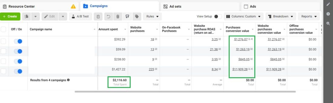 لوحة Meta Ads Manager — أربع حملات بالقمع الكامل